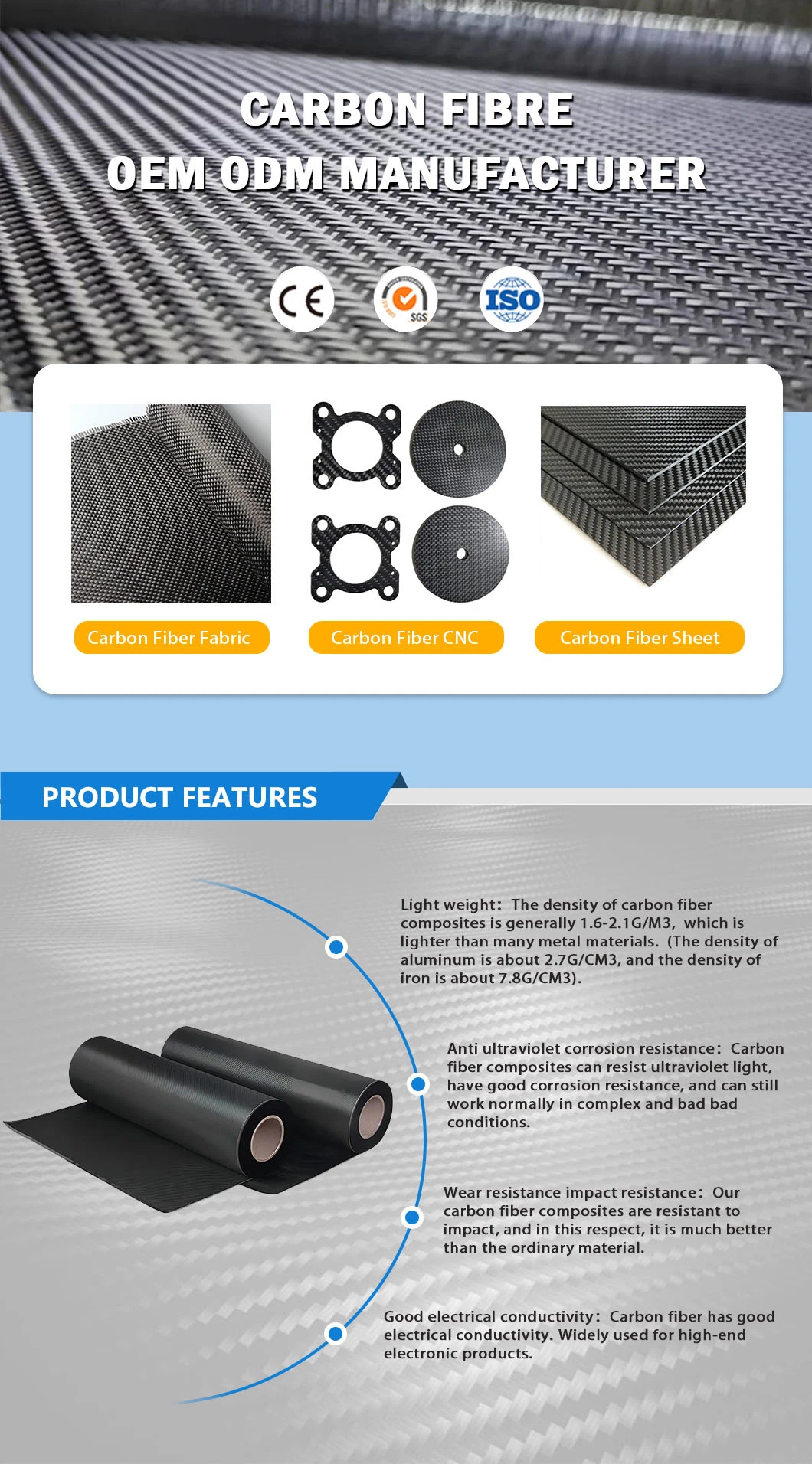 1K 3K 6K 12K Plain and Twill Carbon Fiber Fabric Manufacturer for Yacht/Sporting Goods/Automotive/Building