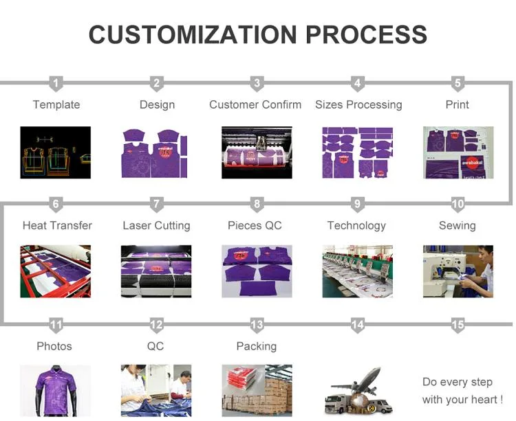 No. 1 New Design Football Shirts Custom Printed Customized Uniform Factory Soccer Jersey T-Shirt