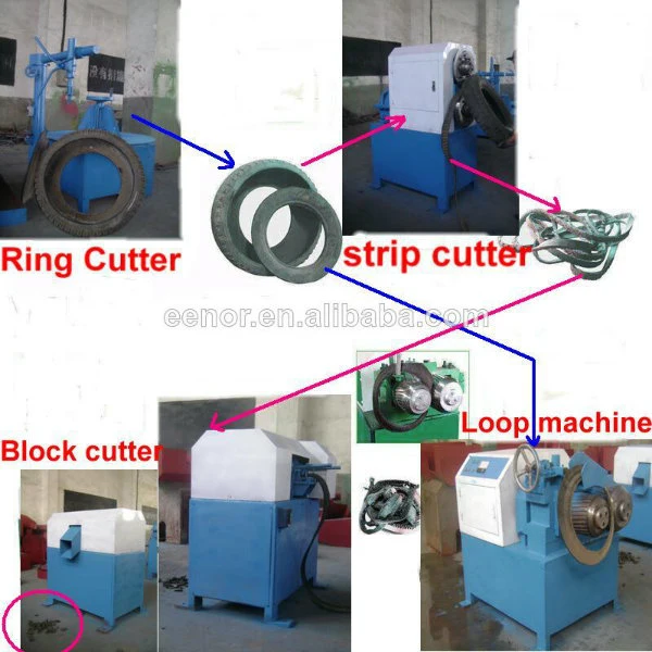 High Efficiency Waste Tyre Recycling Plant / Automatic Used Tire Recycling Rubber Powder Granule Machine
