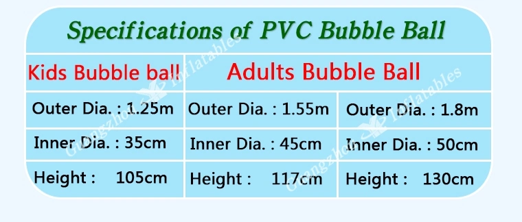 Human Inflatable Bubble Soccer Bumper Ball