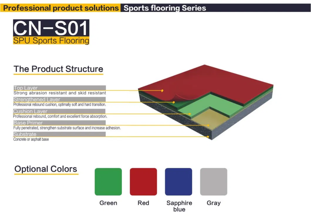 Multi Purpose Spu Rubber Sports Flooring for Ball Game Court Flooring Surfacing