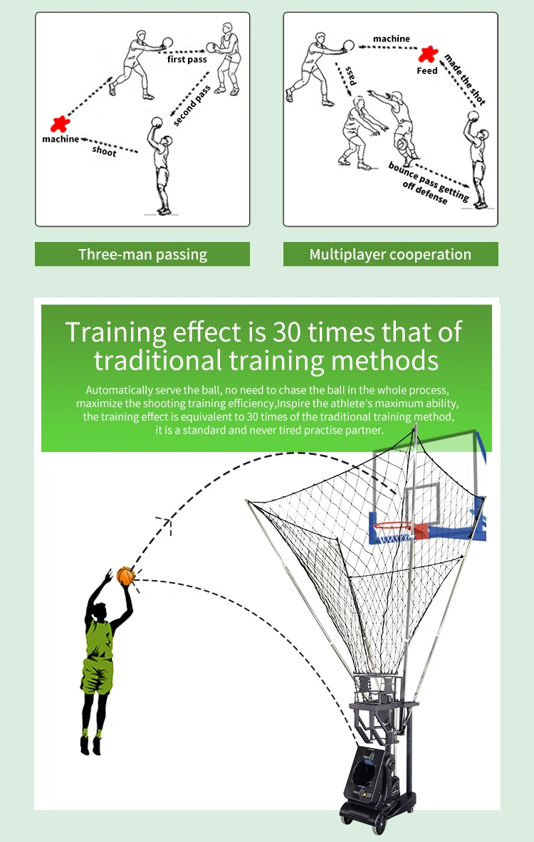 Almighty Basketball Machine Smart Shooting &amp; Feeding for Basketball Training