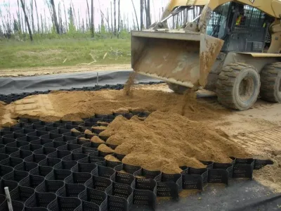 HDPE/Gravel Grid/Material/System/Driveway/Textured Geocell for High Quality Road Reinforcement Grass Net Paving