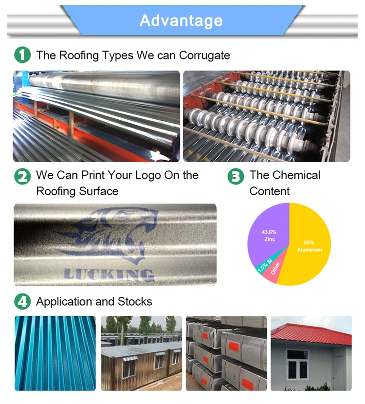 Building Material Gl Roofing Sheet Factory Price Galvalume Steel Sheet