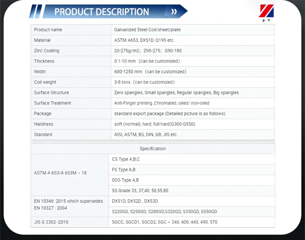 Cold Rolled Steel Gi/HDG/Gp/Ga Dx51d Zinc Coating Z275 Hot Dipped Galvanized Steel