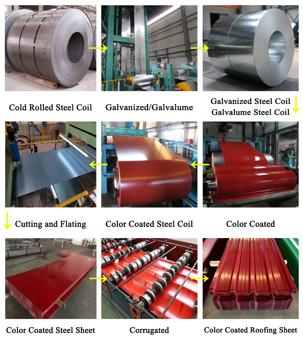 Ral Colored PPGI PPGL Roof Material HDP Dx51d Dx52D Prepainted Corrugated Metal Sheets PE PVD SMP PPGI Metal Corrugated Trapezoid Steel Roofing Sheet