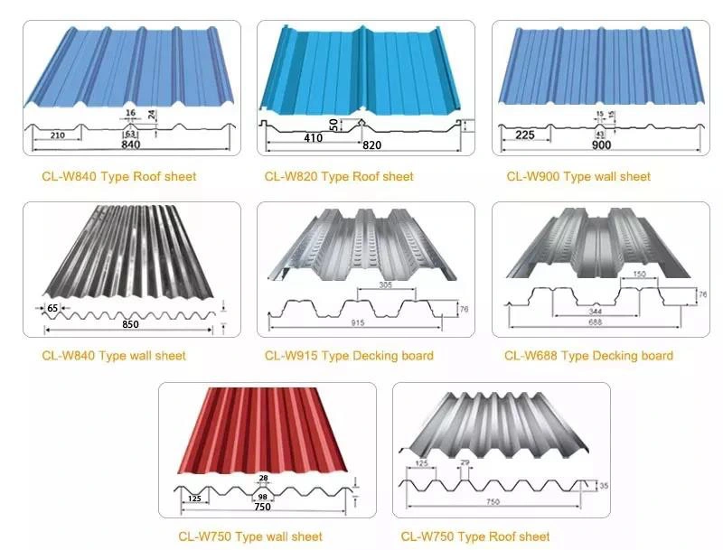 Hot Sale Building Material PPGI Roofing Sheet