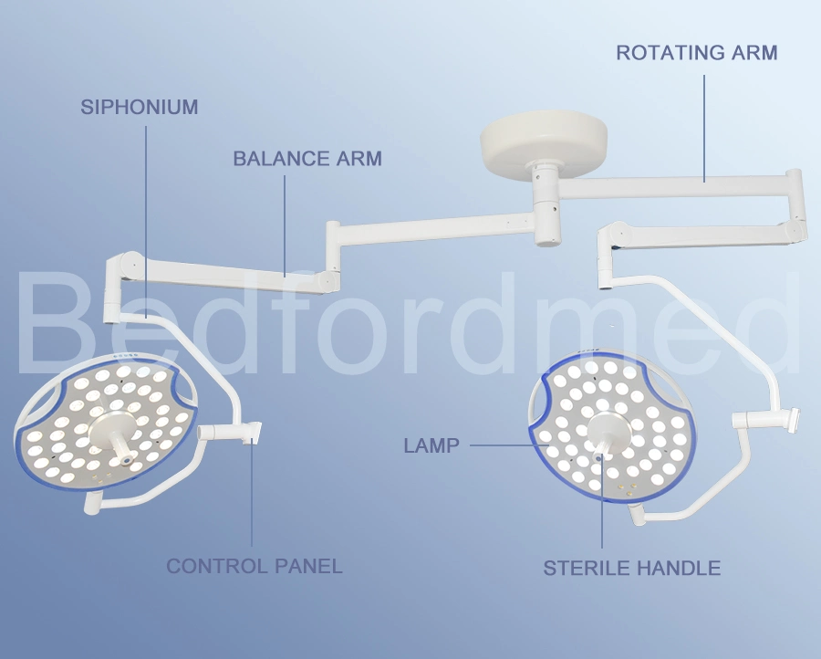The New Operating Shadowless Lamp Can Rotate 360 Degree Without Limitation
