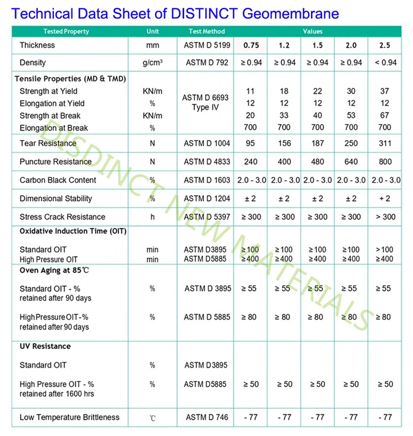 HDPE Geomembrane Nonwoven Geotextile Composite Geomembrane for Construction