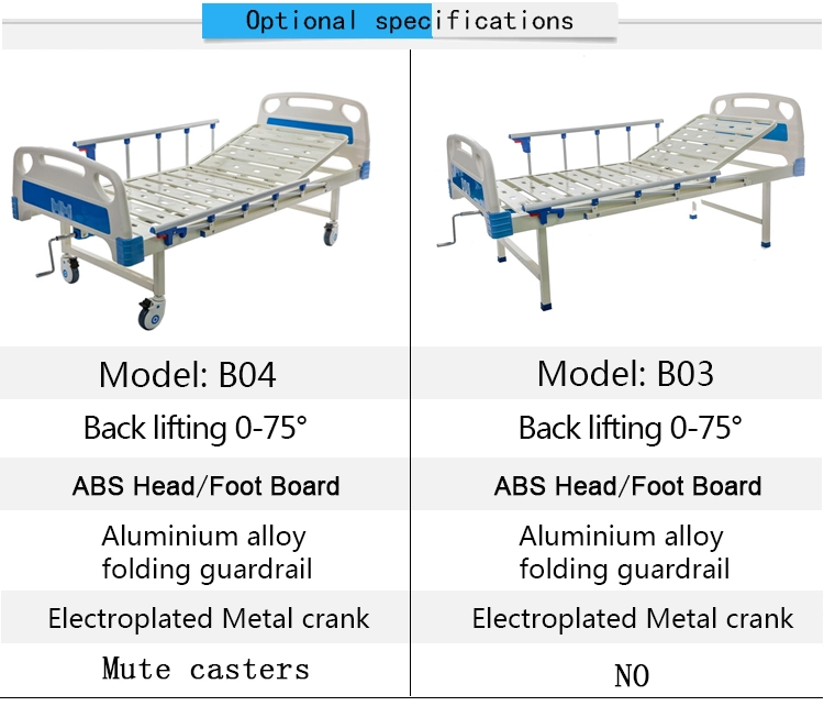 Big Stock Cheap Price Single Crank Manual Medical Hospital Bed for Mobile Hospitals