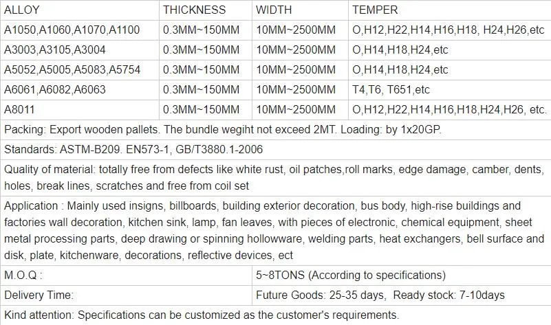 China Wholesale 3005 0.27 Almond Polyester Color Coated Aluminum Coil