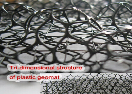 Three-Dimensional Geomat for Drainage Road Base Slope
