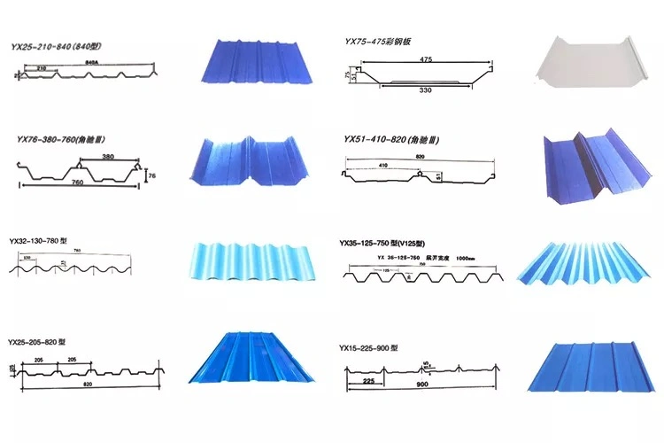 Hot Dipped Galvanzied Plate/Gi Aluzinc /Corrugated Galvanized Steel Sheets /Color Painted Roof Panel/ Steel Roofing Sheet