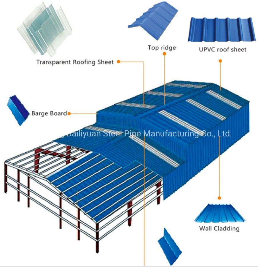 DC01 Building Material Color Coated Metal Corrugated 26 Iron Galvanzied Roofing Sheet