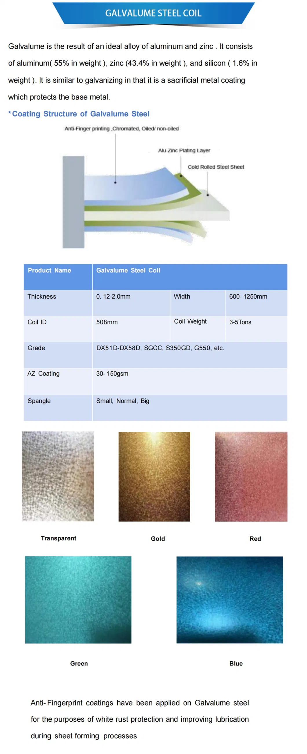 Cold Rolled Ral Color Coated Dx51d Dx52D SGCC PPGI Zinc Prepainted Carbon Metal Galvalume Gi Gl Steel Coil Price