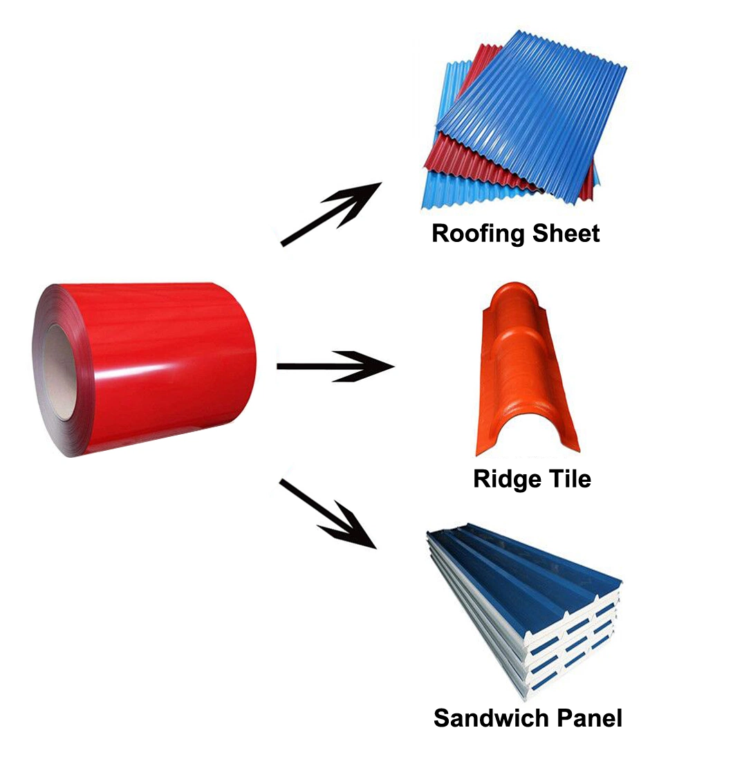 PPGI Ral Color Zn Coated Pre-Painted Dx51d Galvanized Steel Coil