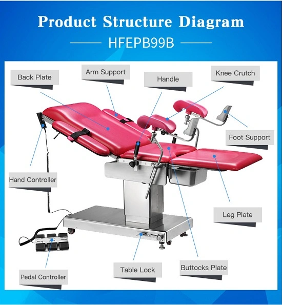 Medical Electric Gynecological Examination Table Hfepb99b