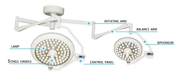 Latest LED Surgical Shadowless Operating Light Operation Lamp