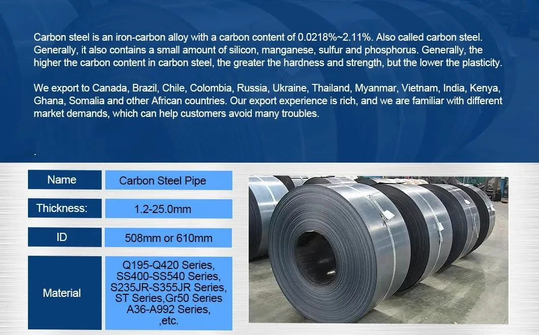 ASTM Standard Gi Square Tube Round Tubes Q235 Q195 S355 Hot Dipped Galvanized Round Cutting, Custom Processing Carbon Steel Coil