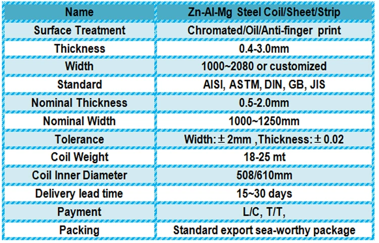 Zn-Al-Mg Alloy Coating Steel Zm275 Zinc Aluminum Magnesium Steel Coil Steel for Building Material/PV