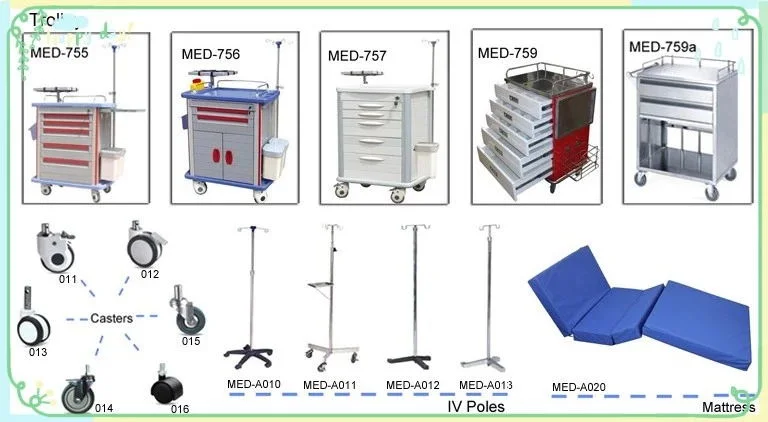 Medco Portable Gynecological Examination Chair Hospital Exam Table for Sale