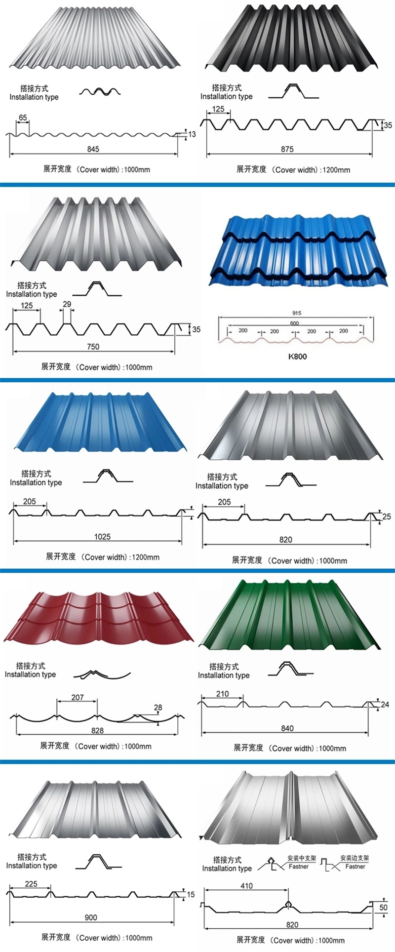 PPGI Steel Roofing Sheet/Prepainted Blue Color Step Roof Panel/0.22mm 0.24mm Color Coating Glazed Tile/Ral 5017 PPGL Steel Roofing Sheeting Price