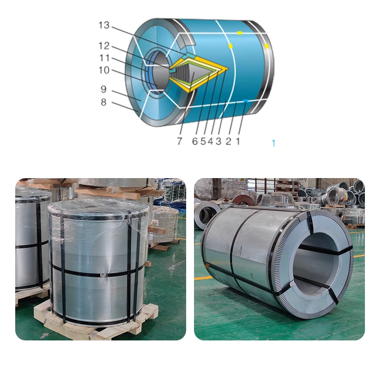 Customized CRGO Prime Quality Cold Rolled Grain Oriented Electrical Steel Coil Manufacturer Silicon Steel Supplier Raw Material