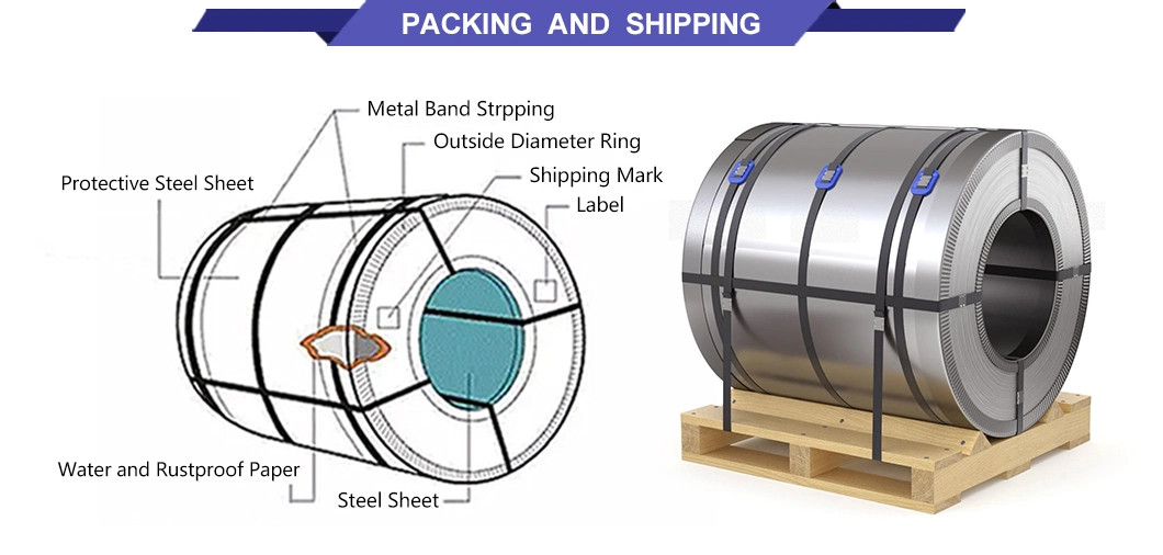 China Supplier Prepainted SGCC Dx51d Grade 0.3-4.0mm Z30 Z275 Color Coated Corrugated Pre-Painted Gi Gl PPGL PPGI Galvanized Color Coated Steel Coil