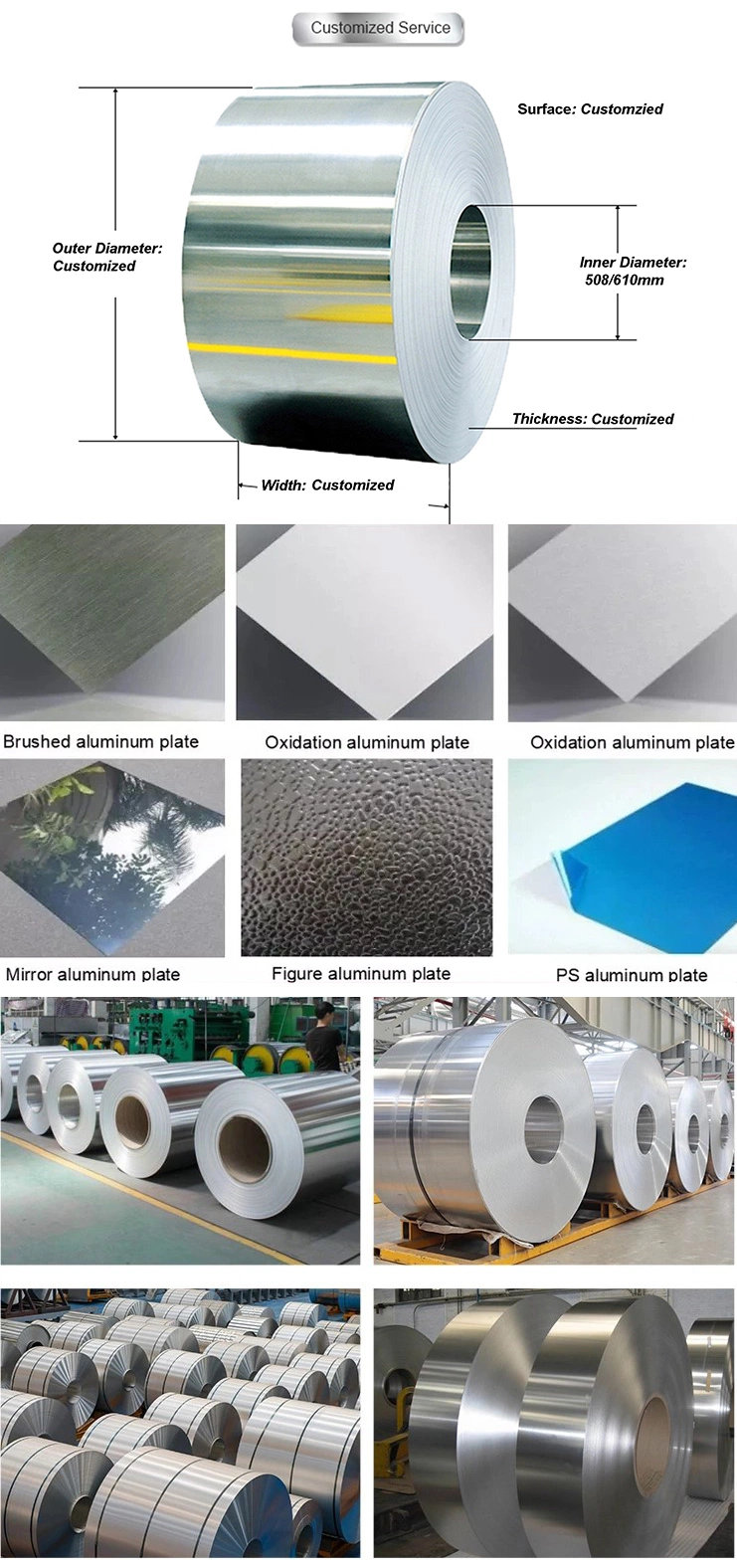China Manufacture Color Coated Aluminum Roofing Coil in Stock