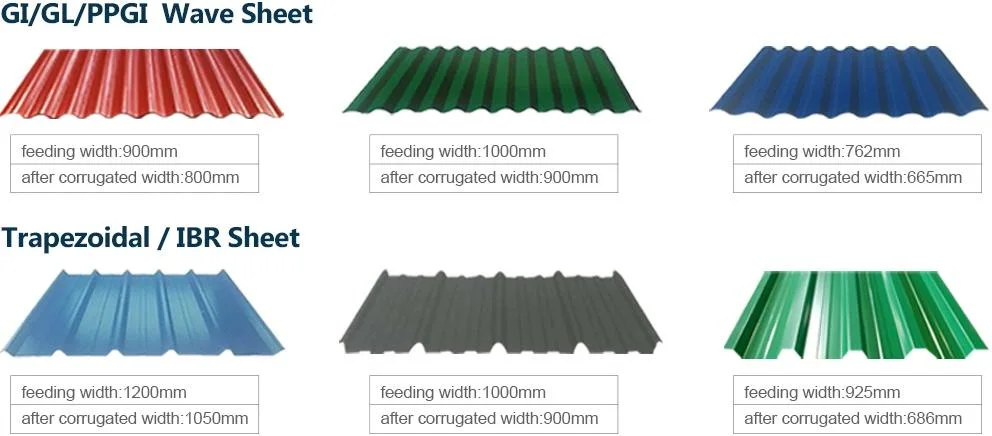 Wholesale Price Gi Galvanized Roofing Tiles Metal Corrugated Steel Tile Zinc Color Coated Galvanized/Galvalume Roof Sheet Prepainted Wave Steel Roofing Sheet
