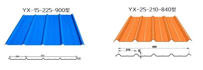 JIS BS Dx51d, Dx52D, Dx53D, Dx54D for Cutting Tools Measuring Tools 0.12-6mm Thickness Color Coat Galvanized Galvalumed Steel Metal Roofing Sheet