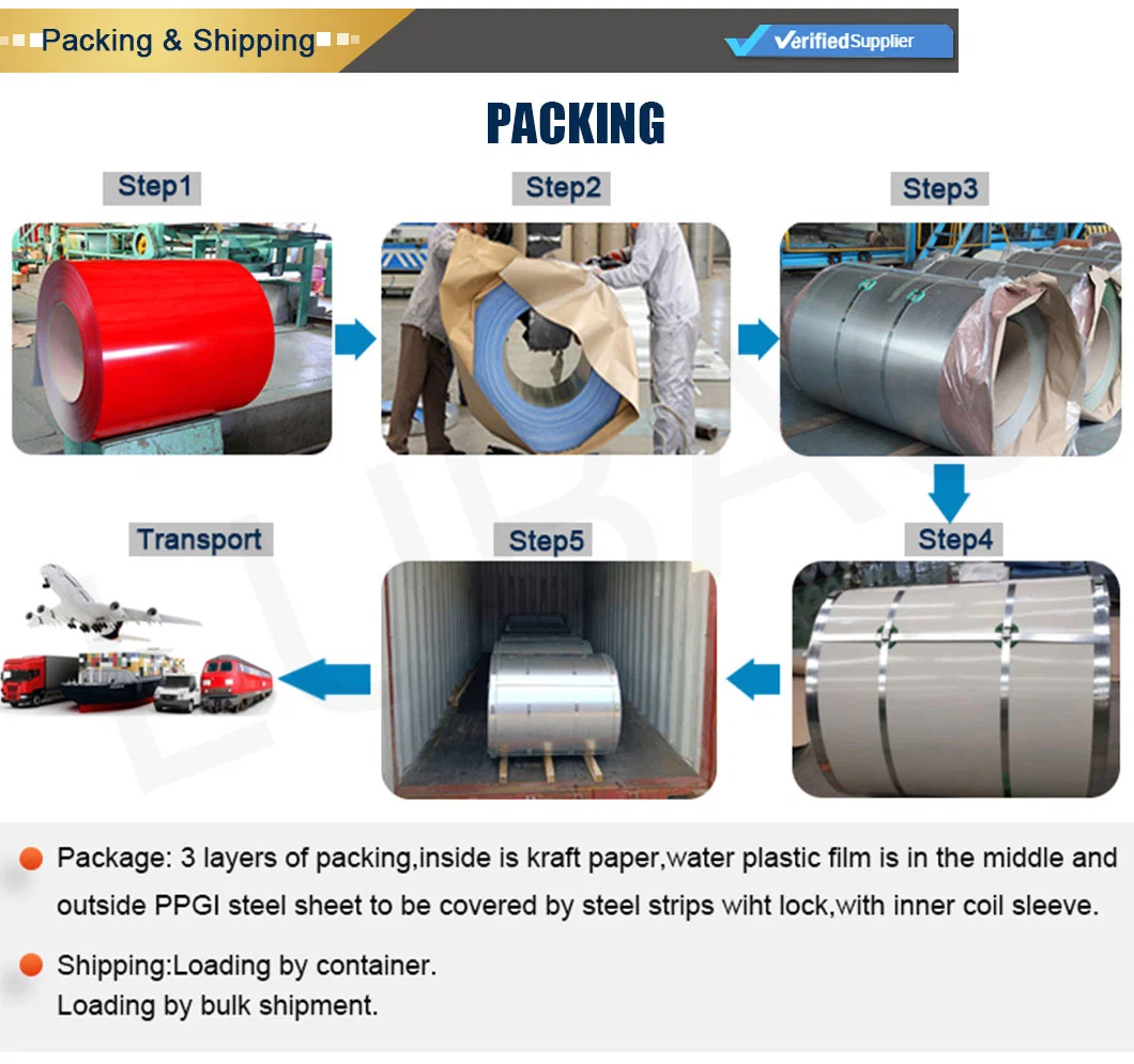 Factory Direct Supply PPGI Printed PPGI/PPGL! PPGI Steel &amp; Gi PPGI Coil From China &amp; PPGI Prepainted Galvanized Steel Coil