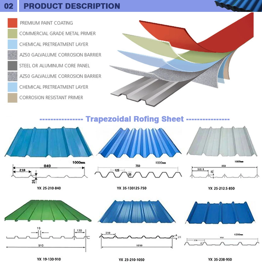 Thick Coating Functional High Strength Rich Color Cold Rolled Low Wave Zinc Painting PPGI Corrugated Steel Roofing Sheet for