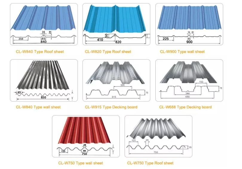 Prime Quality PPGI PPGL Prepainted Galvanized Steel Roofing Sheet Q195 Q235 Q355 Color Coated Corrugated Sheet for Building