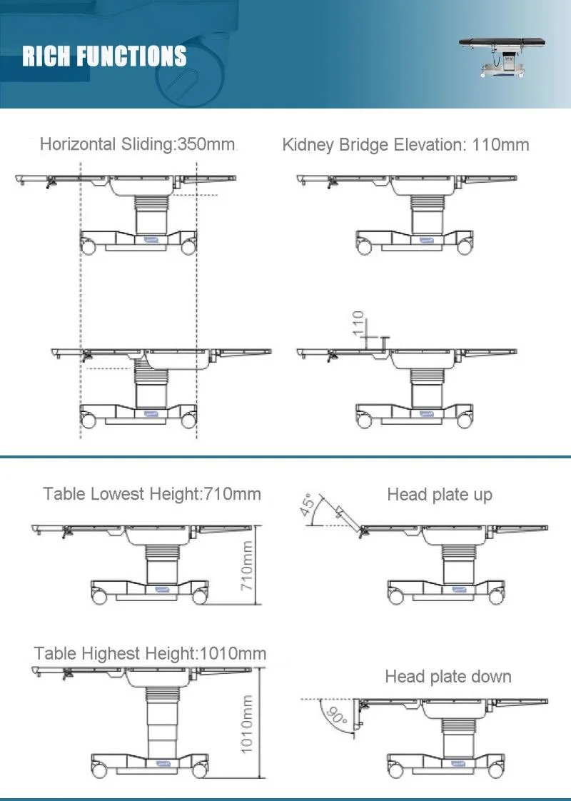 Low Price Mobile Theatre Ot Table Electric Hydraulic Surgical Bed with Master Reset Electric Hydraulic Orthopedic Table