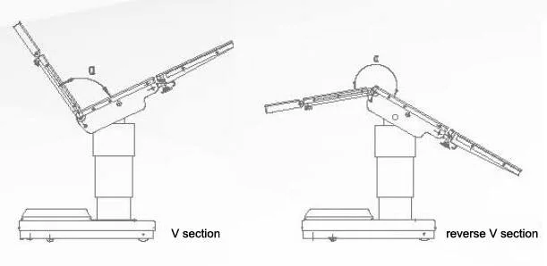 Medical Equipment Operating Room Electric Hydraulic Multi Functional Operating Table