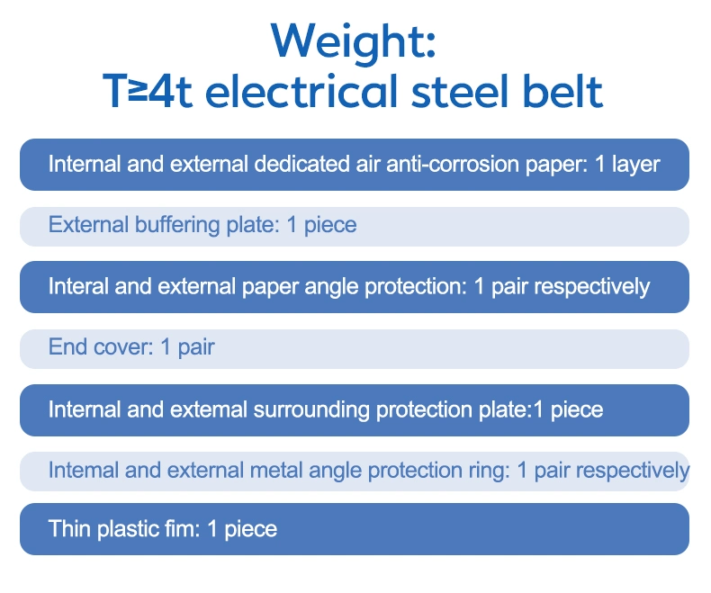 Factory Silicon Electrical Steel Sheet CRGO Cold Rolled Grain Oriented Steel Coil for Transformer Supplier