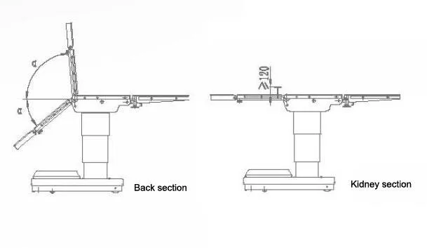 Medical Equipment Operating Room Electric Hydraulic Multi Functional Operating Table