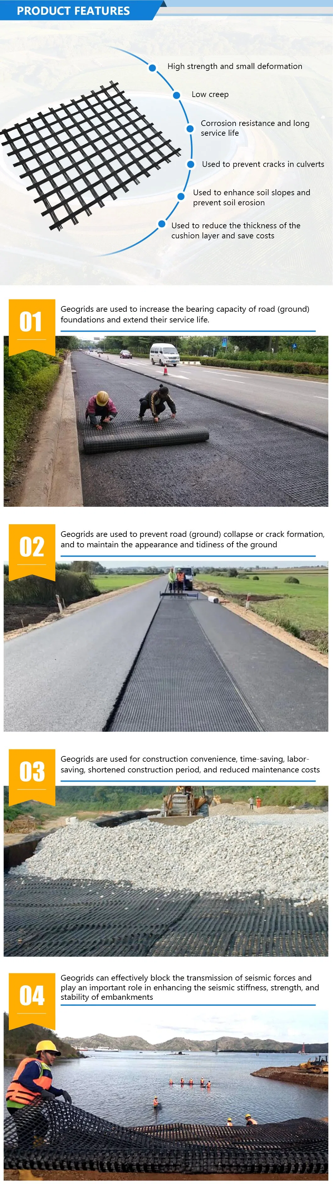 Customzied 70kn Steel Plastic Biaxial Geogrid Manufacturer for Dam and Roadbed/Slope Protection/Wall Reinforcement/Roadbed Bearing Capacity Improvement in Airf