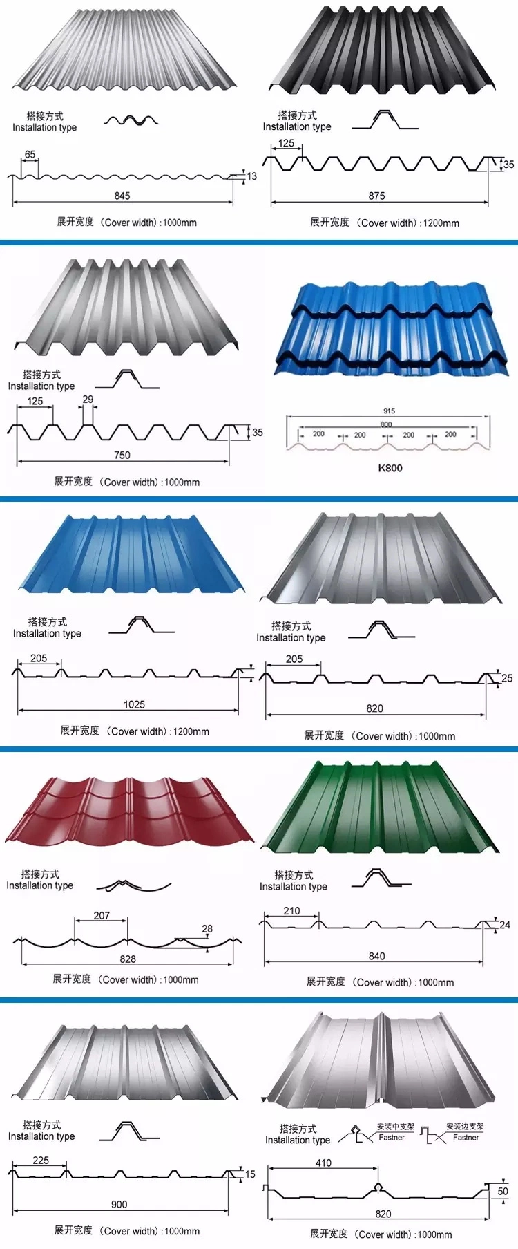 Prepainted/Color Coated/Galvanized/Zinc Coated/Galvalume/Corrugated/Roofing Sheet/Stainless/Cold Rolled/Roll/Steel/PPGL/PPGI/Gl/Gi/Coil/Sheet