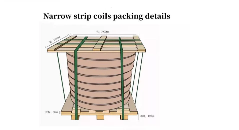 Tisco Manufacturer 316 316L Cold Rolled Stainless Steel Coil Strip