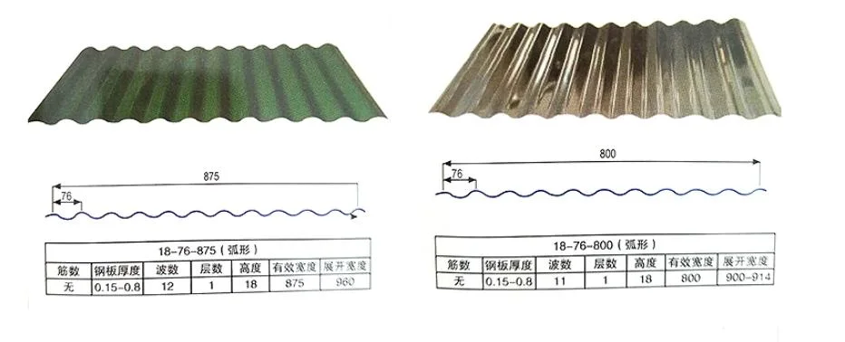 Building Material Manufacture Price 20 Sheets/Bundle 0.13X665X1800mm Galvanised Corrugated Roof Sheet Dx51d Dx52D Gi Z60 Coating Galvanized Zinc Roofing Sheet