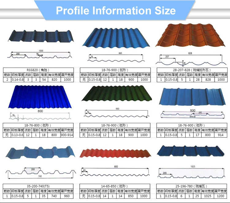 Galvanized Metal Steel Roofing Sheet with Ral Color Coating for Corrugated Roof Tile