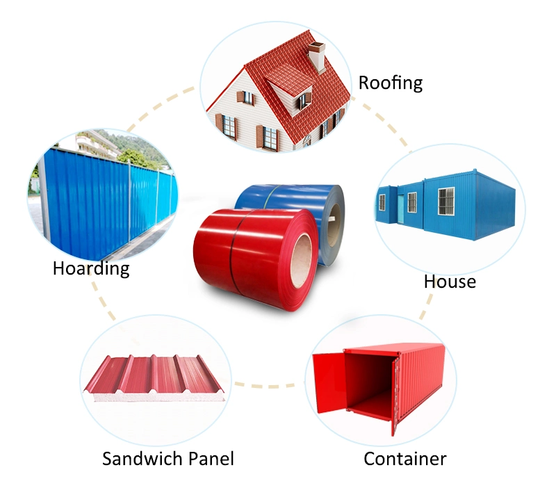 PPGI Sheet Price Ral Color Coated Steel Coil Painted Dx51d Galvanized Steel