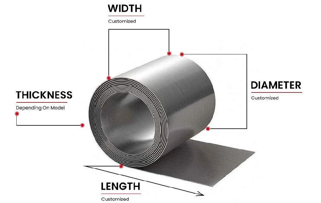 Zero Small or Custom Spangle 0.5mm Gi Steel Sheet Galvanized Metal Coil