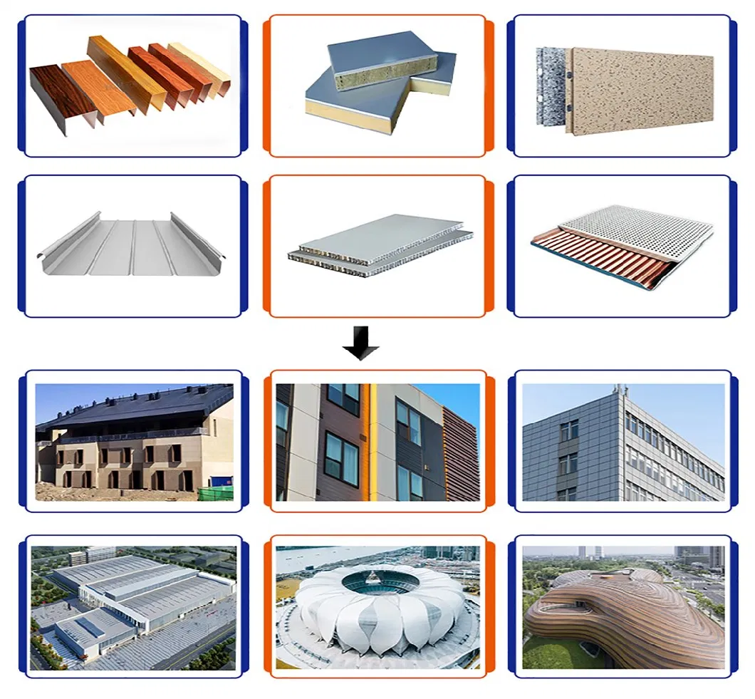 China Supplier Aluminium Alloy 1100/3003/3004/3005/3105/5005/5052 PVDF PE Color Coated Prepainted Aluminum Coil