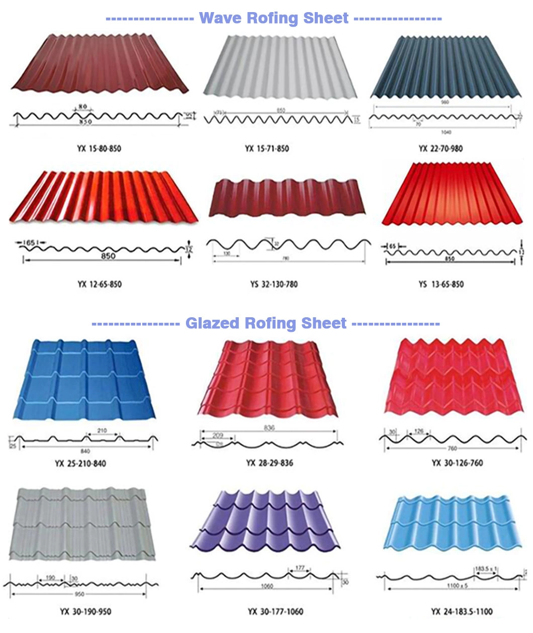 Thick Coating Functional High Strength Rich Color Cold Rolled Low Wave Zinc Painting PPGI Corrugated Steel Roofing Sheet for