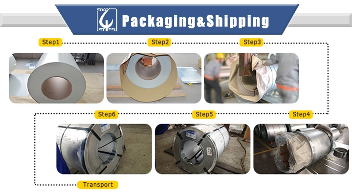 China Supplier Manufacture Dx51d 28 Gauge Color Coated Aluzinc Gi PPGI Corrugated Steel Coil