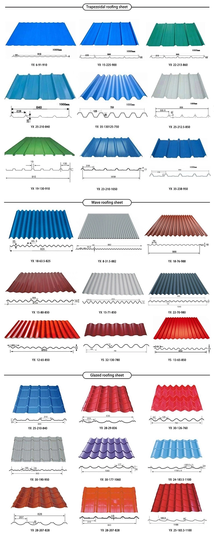 Factory 0.14mm 0.15mm 0.16mm 0.17mm 0.18mm 0.19mm 0.20mm 0.21mm 0.24mm Dx51d Dx52D SGCC Z150 Color Zinc Aluminum Gi Galvanized Corrugated Roofing Steel Sheet