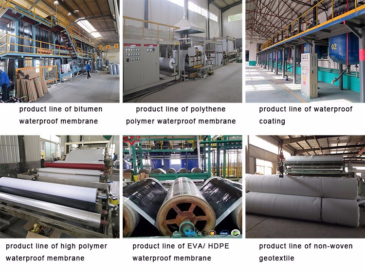 Building Materials Polypropylene Woven Geotextile Fabric Geotextile Waterproofing Manufacturer Supplier